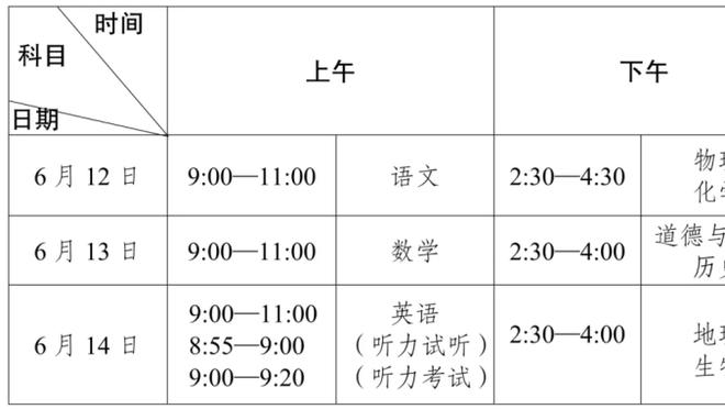 第三次新秀赛！亨德森6中4拿到10分 送精彩拜佛上篮2+1